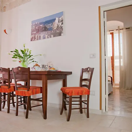 Lazzarella Vendégház